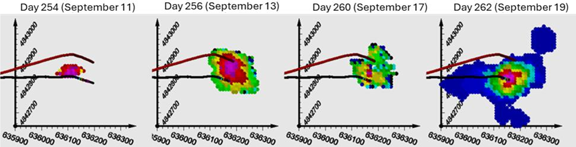 Four time-lapse map views of PFI activity around a well pair during injection
